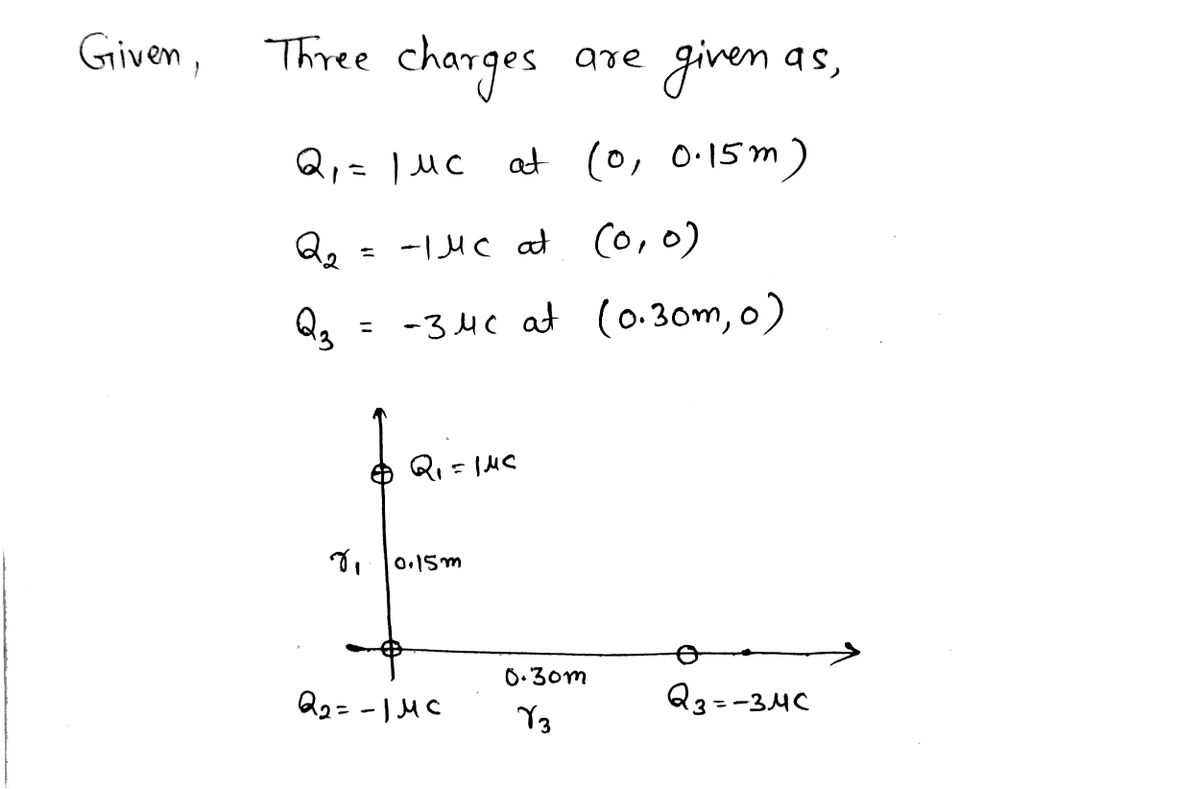 Physics homework question answer, step 1, image 1